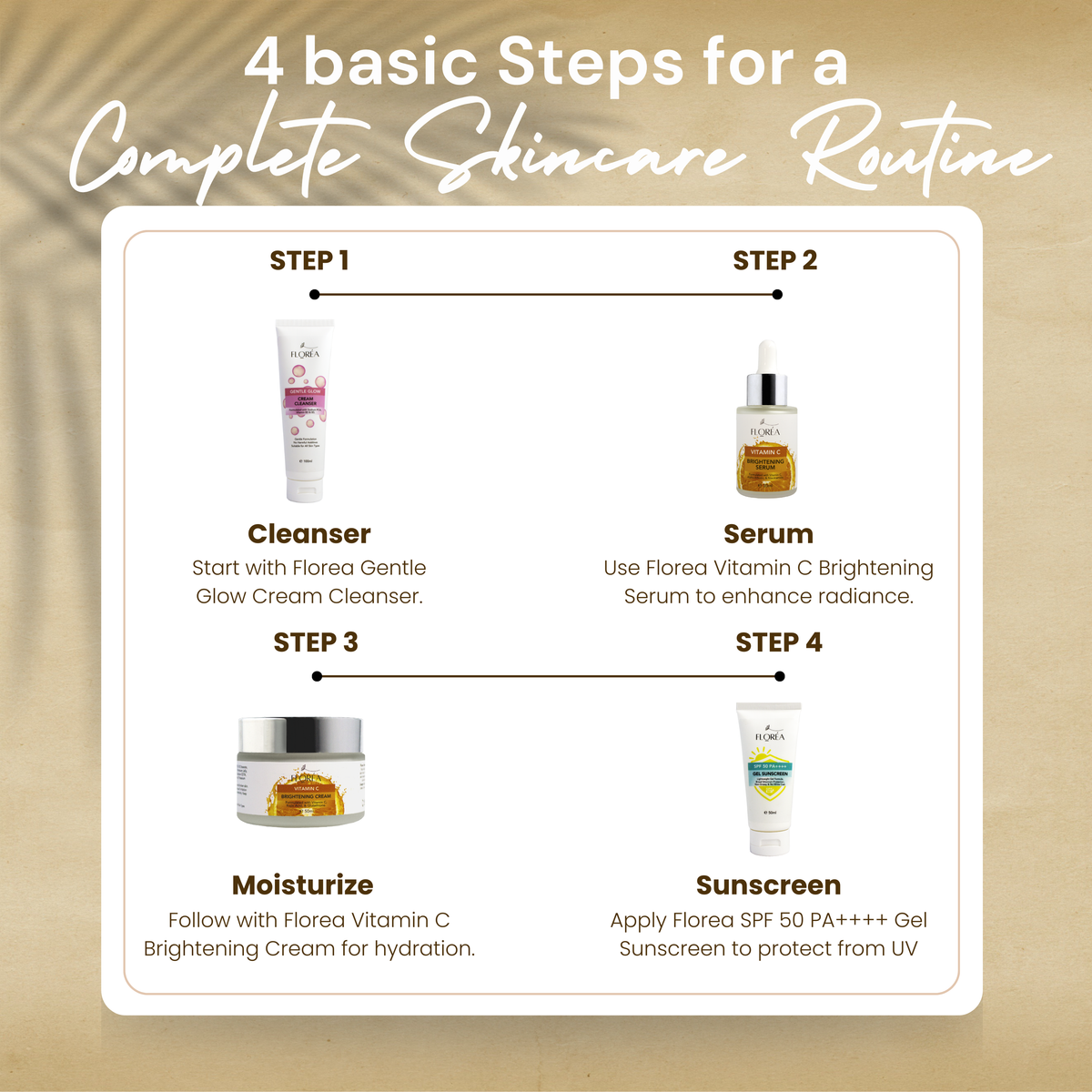 Complete Skincare Set