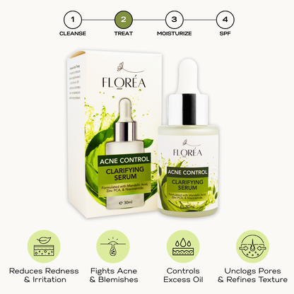 Acne control clarifying serum 30 ml