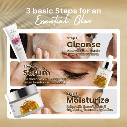 Glow Essentials Set